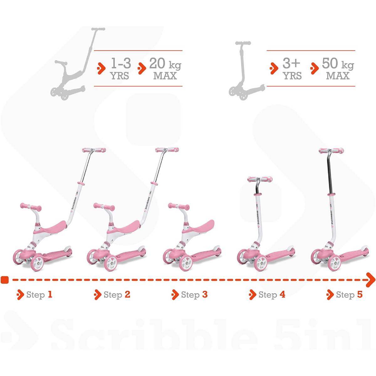 Monopattino On&Go Scribble 5 in 1 Rosa - immagine 4