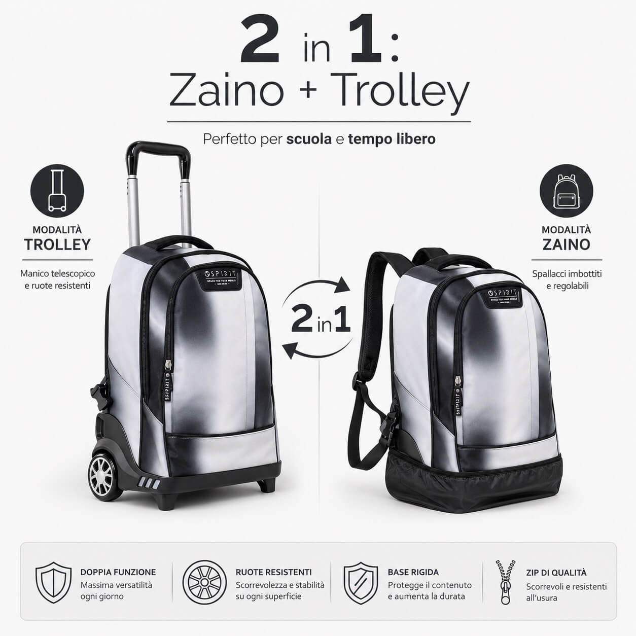 Doppia funzione 2 in 1 del trolley Spirit City: modalità trolley con ruote e modalità zaino con spallacci imbottiti