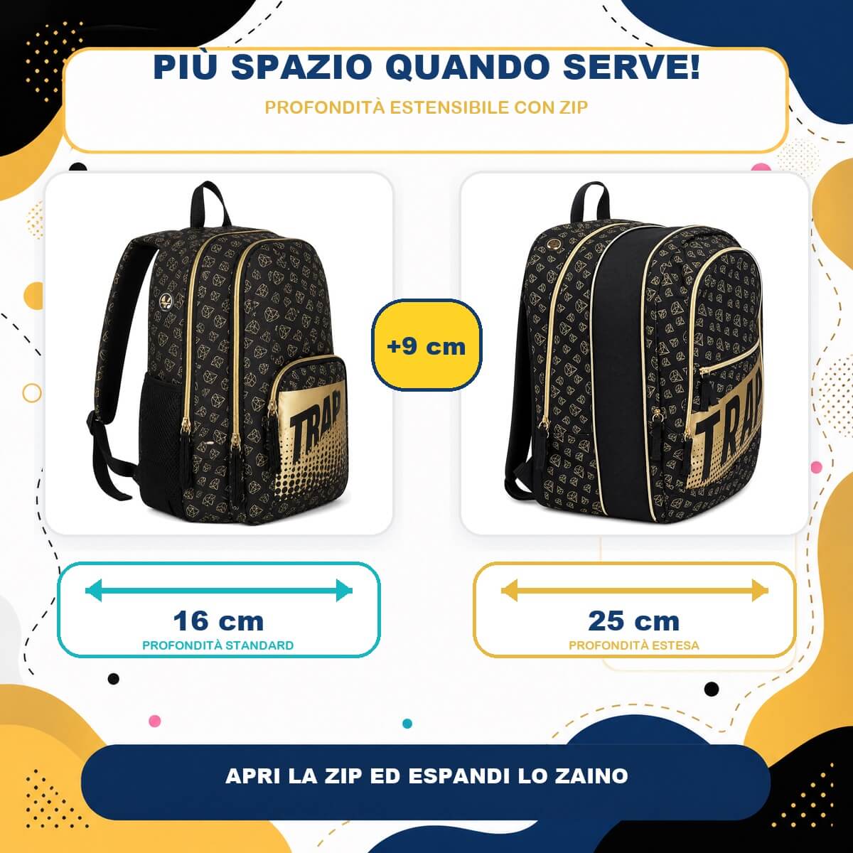 Profondità dello zaino GoPop Trap: 16 cm standard, 25 cm con zip estesa