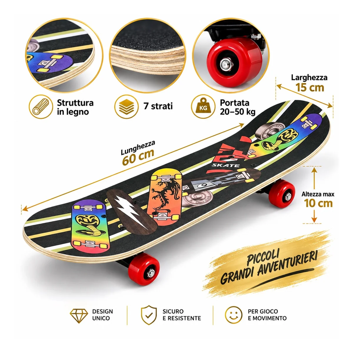 Infografica dello skateboard con le misure, i 7 strati di legno e dettagli di ruote e bordi